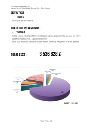 Cloud Atlas – Mediaplanning
Margaux Fairfort – Daphné Lala – Donavan Siron - Sarra Tadlaoui


Digital tools
 -      10 000 £
 including the app and the game.


Join the ride Event & contest
 -      700 000 £
 for 500 persons, including rent for the event’s place, activities, personnel, buffet and open-bar, event’s
 digital tools (facebook links…), place embellishment
 setting up of the contest, spaceships in street creation, community management for all this operation




TOTAL COST :                                  3 536 828 £
                                                        	
  
                                                        	
  




                                              Page 19 sur 20
 