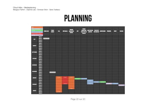 Cloud Atlas – Mediaplanning
Margaux Fairfort – Daphné Lala – Donavan Siron - Sarra Tadlaoui




                                                                                          Planning
                        P&A
                        PUBLIC#RELATIONS                                                                                     STREET
                                                                                                      TRAILER
                        DIGITAL                                   PRESS                                                    MARKETING JOIN THE RIDE CLUES FOR
                                                COMIC CON                       P&A     DVD Matrix   Augmented    APP                                          ADVERTGAME   PREMIERE   EVENT    RELEASE
                        JOIN#THE#RIDE#CONTEST                     JUNKET                                                  (Boat+hot air CONTEST    THE CONTEST
                                                                                                       Reality
                        PROMOTIONAL#OFFER                                                                                    baloon)
                        RELEASE
                                      Week 1
                                      Week 2    12#to#15#July
                            JULY
                                      Week 3
                                      Week 4
                                      Week 1
                                      Week 2
                          AUGUST
                                      Week 3
                                      Week 4
                                      Week 1
                                      Week 2
                         SEPTEMBRE
                                      Week 3
                                      Week 4
                                      Week 1
                                      Week 2
                          OCTOBER
                                      Week 3
                                      Week 4
                                      Week 1
                                      Week 2
                         NOVEMBER
                                      Week 3
                                      Week 4
                                      Week 1
                                      Week 2
                         DECEMBRE
                                      Week 3                    17#to#19#Dec
                                      Week 4
                                      Week 1
                                      Week 2                                   101Jan    101Jan       101Jan
                          JANUARY
                                      Week 3                                                                     191Jan   19#to#20#Jan
                                      Week 4                                                                                             211Jan
                                      Week 1                                                                                                        021Feb      091Feb
                                      Week 2                                             101Feb                                          111Jan                              151Feb    161Feb
                          FEBRUARY
                                      Week 3                                                                                                                                                    221Feb
                                      Week 4
                                      Week 1                                                           11Mar
                                      Week 2
                           MARCH
                                      Week 3                                   221Feb
                                      Week 4




                                                                                                        Page 20 sur 20
 