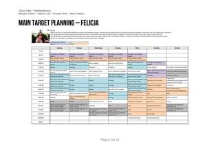 Cloud Atlas – Mediaplanning
Margaux Fairfort – Daphné Lala – Donavan Siron - Sarra Tadlaoui



Main Target planning – Felicja
                              FELICJA
                              Felicja.is.28..She.is.a.columnist.for.female.press.such.as.Cosmopolitain,.Bazaar…She.lives.with.he.boyfriend.Ron.in.a.small.but.nice.flat.in.shoreditch..They.have.a.cat,.and.maybe.plan.to.have.kids.!
                              They.like.going.out.on.Saturday.night.because.they.don't.have.a.lot.of.time.for.each.other.during.the.week..Her.night.for.herself.is.the.Friday.and.she.often.spend.it.with.her.friends.
                              She.read.the.Narnia's.book.when.she.was.younger.and.she.likes.seeing.those.type.of.movies,.like."The.Golden.Compass",.moreover,.she.knows.her.boyfriend.likes.the.big.adventure.movies.
                              She.has.her.own.blog.and.like.blogs.and.articles.about.previous.generations,.nostalgia…

                              writing/testing/meeting        TV
                              sports                         friends

                                        Monday                          Tuesday                        Wednesday                        Thursday                         Friday                        Saturday                          Sunday
                   73to38

                              she.wakes.up.and.goes.         she.wakes.up.and.goes.          she.wakes.up.and.goes.          she.wakes.up.and.goes.          she.wakes.up.and.goes.
                   83to39
                              jogging                        jogging                         jogging                         jogging                         jogging
                              have.a.shower..Share.          have.a.shower..Share.           have.a.shower..Share.           have.a.shower..Share.           have.a.shower..Share.
                   93to310
                              breakfast.with.her.boyfriend   breakfast.with.her.boyfriend    breakfast.with.her.boyfriend    breakfast.with.her.boyfriend    breakfast.with.her.boyfriend
                              She.starts.writting.some.      Goes.to.the.HQ.of.Cosmo.for.                                                                    She.starts.writting.some.       she.wakes.up.and.goes.
                  103to311                                                                   Goes.shopping                   goes.to.the.hair.dresser
                              articles                       a.meeting                                                                                       articles                        jogging

                  113to312    writing                        meeting                         shopping                        shopping                        writing                         have.breakfast                 She.wakes.up.and.have.breakfast

                              She.eats.boiled.vegetables.                                                                                                                                    park.or.special.room.with.her.
                  123to313                                   Have.a.luch.with.colleagues     Have.a.salad.at.home            Have.a.salad.with.colleagues    have.lunch.at.home                                             watches.the.News.on.BBC.News
                              and.fish                                                                                                                                                       boyfriend.to.climb
                              goes.out.to.test.products.and.                                                                 goes.to.the.headquartes.of.     goes.out.to.test.products.and.
                  133to314                                   goes.back.home.to.write         goes.to.the.bank                                                                               climbing                        watches.the.News
                              shops.for.her.articles                                                                         The.Sun.for.a.meeting           shops.for.her.articles
                                                                                                                                                                                                                            reads.some.
                              goes.out.to.test.products.and.                                                                                                 goes.out.to.test.products.and.
                  143to315                                   writing                         writing                         meeting                                                        they.have.lunch.outside         newspapers(times)/magazines(Gl
                              shops.for.her.articles                                                                                                         shops.for.her.articles
                                                                                                                                                                                                                            amour.or.She.or.Cosmo)
                              goes.out.to.test.products.and.                                                                                                 goes.out.to.test.products.and.
                  153to316                                   writing                         writing                         meeting                                                        they.go.to.an.exibition         have.lunch
                              shops.for.her.articles                                                                                                         shops.for.her.articles
                              goes.out.to.test.products.and.                                                                                                 goes.out.to.test.products.and.                                 park.to.walk.with.her.
                  163to317                                   writing                         writing                         goes.back.home.to.write                                        exibition
                              shops.for.her.articles                                                                                                         shops.for.her.articles                                         boyfriend.maybe.riding.bycicle
                              goes.back.home.and.try.a.                                      Goes.to.see.some.friends.to.                                    Get.prepared.to.see.her.
                  173to318                                   Goes.to.waitrose.to.buy.food                                    writing                                                        nap                             park
                              new.recipe                                                     have.a.drink                                                    friends
                                                             goes.for.a.drink.with.her.
                  183to319    cooking                                                                                        writing                         Join.her.friends.in.a.bar       they.go.to.the.restaurant      goes.to.waitrose
                                                             mother

                  193to320    Eating                         eating                          Goes.back.home.to.eat           blogs                           They.go.to.a.restaurant         restaurant                     Eating

                              while.watching.replay.of.      while.watching.Beginners.on.                                                                                                                                   They.watch.the.replay.of.X.
                  203to321                                                                she.blogs                          eats                            party                           they.go.to.the.cinema
                              Doctor.Who.on.BBC1             "indie".sky312                                                                                                                                                 FACTOR.on.itv1
                              while.watching.replay.of.      while.watching.Beginners.on. watches.Superman.2.on.Sky.         while.watches.Limitless.on.                                                                    They.watch.the.replay.of.X.
                  213to322                                                                                                                                   party                           cinema
                              Doctor.Who.on.BBC1             "indie".sky313               305."action"                       sky309."sci.fi"                                                                                FACTOR.on.itv2
                                                                                          watches.Superman.2.on.Sky.         while.watches.Limitless.on.
                  223to323                                                                                                                                   party                           go.to.a.pub
                                                                                          305."action"                       sky309."sci.fi"

                  233to324                                                                                                                                   she.goes.back.home              they.go.back.home

                   243to31




                                                                                                                Page 6 sur 20
 