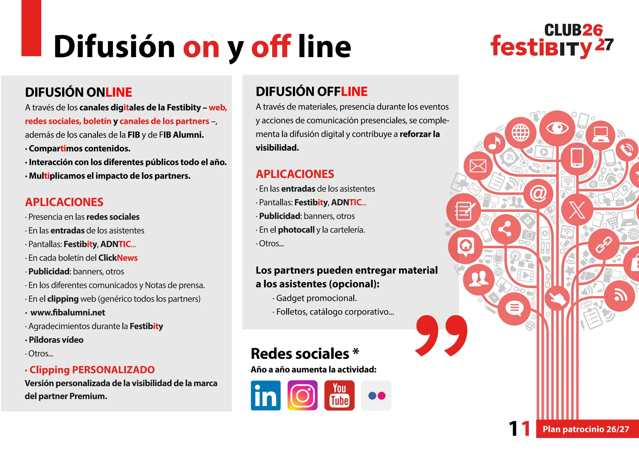 Slide 11
