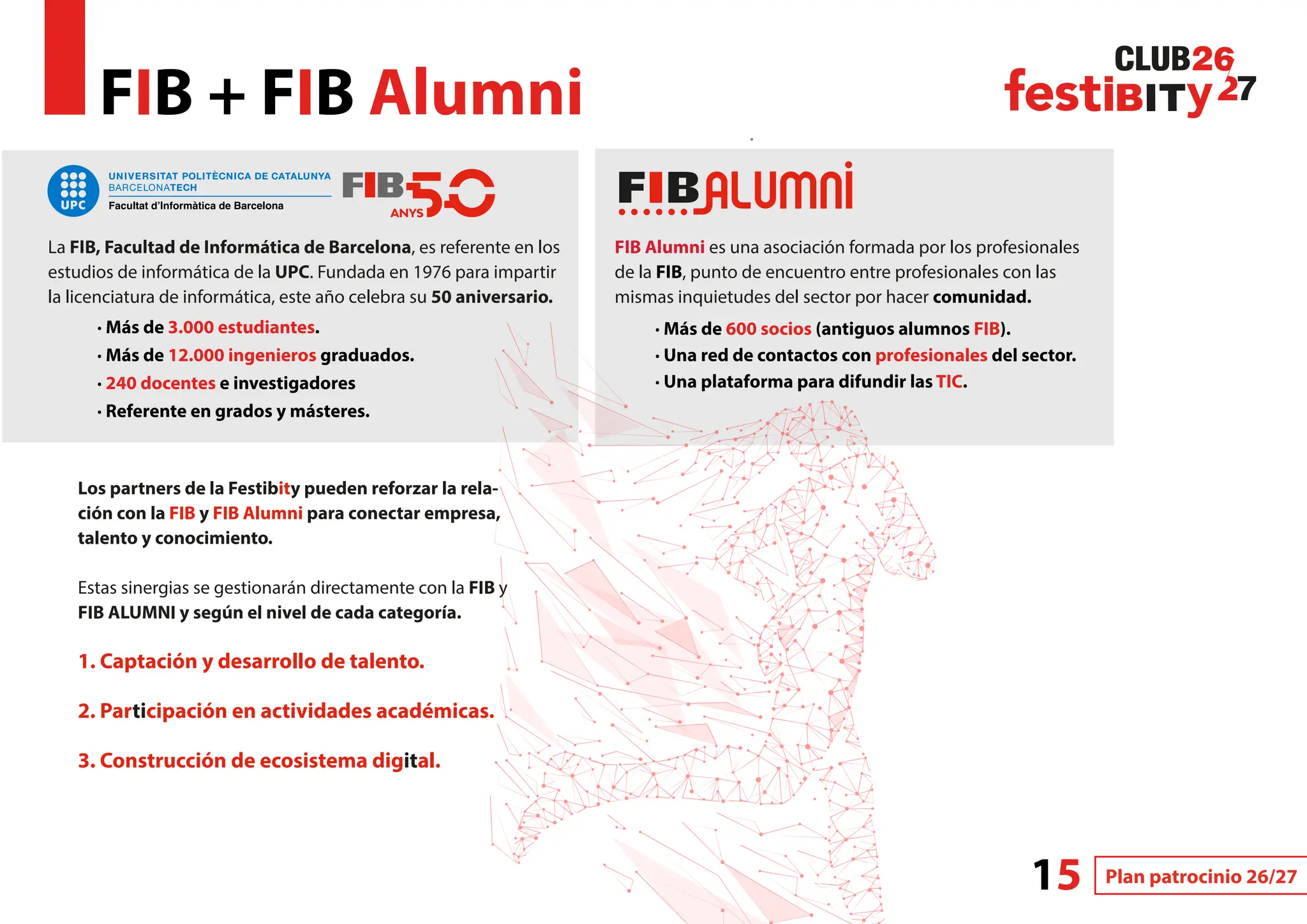 Slide 15