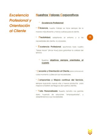 Excelencia          Nuestros Valores Corporativos
Profesional y
                          Excelencia Profesional:
Orientación
                •   *   Eficiencia,     nuestro trabajo se hace siempre de la

al Cliente          manera más eficiente y menos costosa para el cliente.
                •

                •   *    Flexibilidad,     adaptando   al    entorno   y   a   las   16

                    necesidades del cliente, no viceversa.
                •

                •   *   Excelencia       Profesional, aportando todo nuestro
                    “Saber Hacer” (Know How) para garantizar la calidad del
                    servicio.
                •


                            Nuestros   objetivos siempre orientados al
                             CLIENTE:



                •   *   Cercanía y Orientación al Cliente para conocer en
                    cada momento cuáles son sus necesidades.
                •
                •   *   Compromiso        y Mejora continua del Servicio,
                    siempre buscando nuevas vías y nuevos productos para
                    mejorar la Gestión de Negocio de nuestros clientes.
                •
                •   *   Trato   Personalizado: Nuestro tamaño nos permite
                    darlo, huyendo de soluciones            “empaquetadas”,     y
                    adaptándonos a sus necesidades.
 