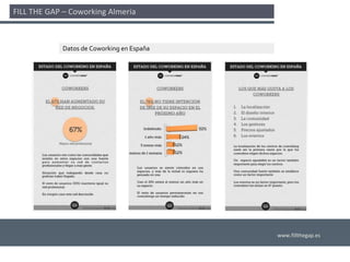 FILL THE GAP – Coworking Almería 



             Datos de Coworking en España




                                            www.fillthegap.es
 
