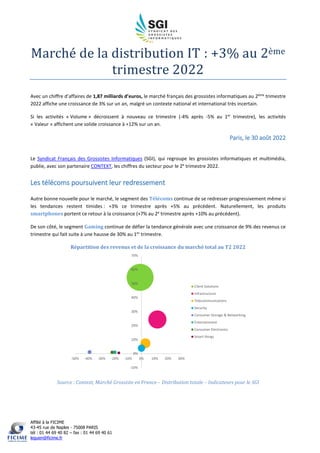 Affilié à la FICIME
43-45 rue de Naples - 75008 PARIS
tél : 01 44 69 40 82 – fax : 01 44 69 40 61
leguen@ficime.fr
Marché ...