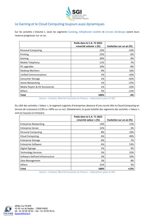 Affilié à la FICIME
43-45 rue de Naples - 75008 PARIS
tél : 01 44 69 40 82 – fax : 01 44 69 40 61
leguen@ficime.fr
Le Gami...