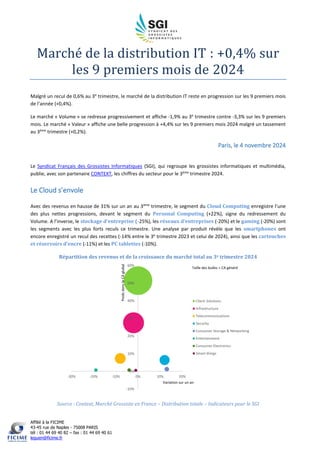 Affilié à la FICIME
43-45 rue de Naples - 75008 PARIS
tél : 01 44 69 40 82 – fax : 01 44 69 40 61
leguen@ficime.fr
Marché ...