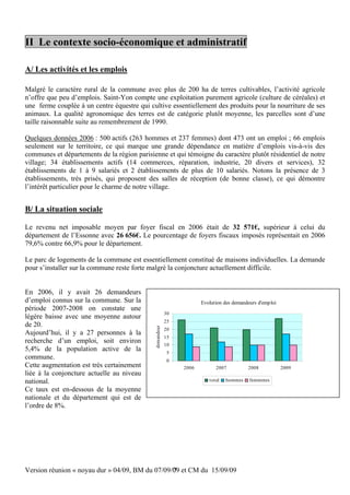 II Le contexte socio-économique et administratif

A/ Les activités et les emplois

Malgré le caractère rural de la commune avec plus de 200 ha de terres cultivables, l’activité agricole
n’offre que peu d’emplois. Saint-Yon compte une exploitation purement agricole (culture de céréales) et
une ferme couplée à un centre équestre qui cultive essentiellement des produits pour la nourriture de ses
animaux. La qualité agronomique des terres est de catégorie plutôt moyenne, les parcelles sont d’une
taille raisonnable suite au remembrement de 1990.

Quelques données 2006 : 500 actifs (263 hommes et 237 femmes) dont 473 ont un emploi ; 66 emplois
seulement sur le territoire, ce qui marque une grande dépendance en matière d’emplois vis-à-vis des
communes et départements de la région parisienne et qui témoigne du caractère plutôt résidentiel de notre
village; 34 établissements actifs (14 commerces, réparation, industrie, 20 divers et services), 32
établissements de 1 à 9 salariés et 2 établissements de plus de 10 salariés. Notons la présence de 3
établissements, très prisés, qui proposent des salles de réception (de bonne classe), ce qui démontre
l’intérêt particulier pour le charme de notre village.


B/ La situation sociale

Le revenu net imposable moyen par foyer fiscal en 2006 était de 32 571€, supérieur à celui du
département de l’Essonne avec 26 656€. Le pourcentage de foyers fiscaux imposés représentait en 2006
79,6% contre 66,9% pour le département.

Le parc de logements de la commune est essentiellement constitué de maisons individuelles. La demande
pour s’installer sur la commune reste forte malgré la conjoncture actuellement difficile.


En 2006, il y avait 26 demandeurs
d’emploi connus sur la commune. Sur la                               Evolution des demandeurs d'emploi
période 2007-2008 on constate une
                                                         30
légère baisse avec une moyenne autour
                                                         25
de 20.
                                             demandeur




                                                         20
Aujourd’hui, il y a 27 personnes à la
                                                         15
recherche d’un emploi, soit environ                      10
5,4% de la population active de la                        5
commune.                                                  0
Cette augmentation est très certainement                      2006         2007          2008            2009
liée à la conjoncture actuelle au niveau
national.                                                               total   hommes    femmmes

Ce taux est en-dessous de la moyenne
nationale et du département qui est de
l’ordre de 8%.




Version réunion « noyau dur » 04/09, BM du 07/09/09 et CM du 15/09/09
                                                 7
 
