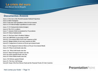 Here comes your footer     Page  Here comes your footer     Page  Anexo 1: Overview of the World Economic Outlook Projections Anexo 2: Debt Champions Anexo 3: Revenue and expenditure of the US Gorvenment Anexo 4: US Federal budget expenditures in select areas Anexo   5: US National debt (federal budget) Anexo 6: The USA’s creditors Anexo 7: Amount of debt accumulated by US presidents Anexo 8: Chinese fundamentals Anexo   9: The Euro Zone’s Problem Children Anexo 10: 2009 Debts as percentage of GDP Anexo11: Government debt of euro-zone countries in 2011 Anexo12: Budget deficits of euro-zone countries in 2010 Anexo13: Comparison of returns on 10-year government bonds Anexo   14: Development in Interest Rates on 10-year Government Bonds Anexo 15: When Greek bonds come due Anexo   16:  When Irish bonds come due Aenxo17: When Portuguese bonds come due Anexo 18: When Spanish bonds come due Anexo 19: When Italian bonds come due Anexo   20: Defenses against Default Anexo 21: The Euro Aid Package Anexo22: Scope of the Euro Rescue Fund and the Financial Needs of Crisis Countries La crisis del euro José Manuel García-Margallo Documentos Anexos 