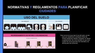 NORMATIVAS Y REGLAMENTOS PARA PLANIFICAR
CIUDADES
Esta norma es la que rige el uso del suelo, ya sea
para uso residencial o comercial. El tipo de
unidad residencial: Aislada, Pareadas, en hileras
y apartamentos. Así como también en que nivel
o partir de cual se permiten las viviendas y los
demás para uso comercial.
 