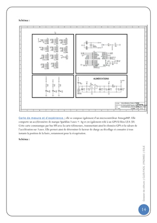 Schéma :




C a rt e d e m es ur e et d ’ ex p é r ie nc e : elle se compose également d’un microcontrôleur Atmega88P. Elle
comporte un accéléromètre de marque Sparkfun 3 axes +- 6g et est également relié à un GPS U-blox LEA-5H.
Cette carte communique par bus SPI avec la carte télémesure, transmettant ainsi les données GPS et la valeurs de
l’accélération sur 3 axes. Elle permet ainsi de déterminer le facteur de charge au décollage et connaitre à tous
instants la position de la fusée, notamment pour la récupération.

Schéma :
                                                                                                                   Dossier de clôture | CLES-FACIL |PADMEE | EOLE




                                                                                                                   14
 