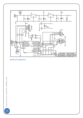 Dossier de clôture | CLES-FACIL | PADMEE | EOLE




15
                                                       S c h ém a d ’ i nt é gr at i o n :
 