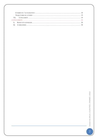 COURBE DE L’ACCELERATION : .................................................................................... 18
    TRAJECTOIRE DE LA FUSEE : ........................................................................................ 19
 VI)    CONCLUSION .................................................................................................. 19
CONCLUSION ............................................................................................................. 20
 I) RESULTATS GENERAUX ........................................................................................... 20
 II) A AMELIORER ...................................................................................................... 20




                                                                                                                              Dossier de clôture | CLES-FACIL |PADMEE | EOLE




                                                                                                                              2
 