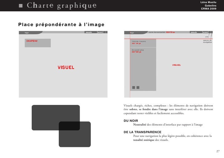 Le Mail De Amelie A Ete Range Dans Ce Dossier