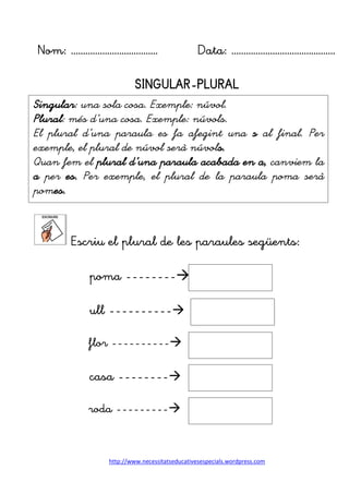 http://www.necessitatseducativesespecials.wordpress.com
Nom: ……………………………… Data: …………………………………….
SINGULAR-PLURAL
Escriu el plural de les paraules següents:
poma --------
ull ----------
flor ----------
casa --------
roda ---------
Singular: una sola cosa. Exemple: núvol.
Plural: més d’una cosa. Exemple: núvols.
El plural d’una paraula es fa afegint una s al final. Per
exemple, el plural de núvol serà núvols.
Quan fem el plural d’una paraula acabada en a, canviem la
a per es. Per exemple, el plural de la paraula poma serà
pomes.
 