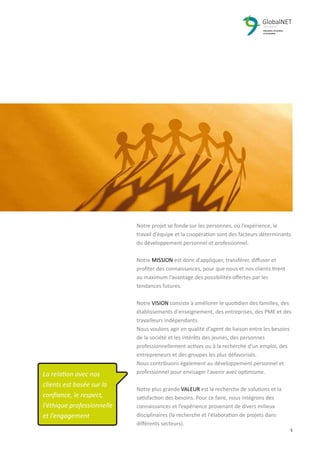 2 5
Notre projet se fonde sur les personnes, où l’expérience, le
travail d’équipe et la coopération sont des facteurs déterminants
du développement personnel et professionnel.
Notre MISSION est donc d'appliquer, transférer, diﬀuser et
proﬁter des connaissances, pour que nous et nos clients tirent
au maximum l'avantage des possibilités oﬀertes par les
tendances futures.
Notre VISION consiste à améliorer le quotidien des familles, des
établissements d'enseignement, des entreprises, des PME et des
travailleurs indépendants.
Nous voulons agir en qualité d’agent de liaison entre les besoins
de la société et les intérêts des jeunes, des personnes
professionnellement actives ou à la recherche d’un emploi, des
entrepreneurs et des groupes les plus défavorisés.
Nous contribuons également au développement personnel et
professionnel pour envisager l'avenir avec optimisme.
Notre plus grande VALEUR est la recherche de solutions et la
satisfaction des besoins. Pour ce faire, nous intégrons des
connaissances et l’expérience provenant de divers milieux
disciplinaires (la recherche et l'élaboration de projets dans
diﬀérents secteurs).
La relation avec nos
clients est basée sur la
conﬁance, le respect,
l'éthique professionnelle
et l’engagement
 