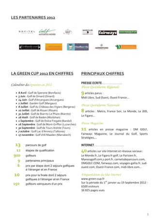 '!




                             '!               +                                          / +


                                                                         !                        "
 •        #                         67        8                 -
 •    #                 3      63         8
 •        #            ?%            6%           8
 •            #                65         8
 •            #              @          9         67       8
                                                                         !                        #
 •
 •
                  #
                  #
                           :
                           7
                                   6:
                                  A (
                                           8
                                               67     A8
                                                                "
 •            #           7       65         8
 •                    #        3      .         67       8
 •                      #        5 B             6 A        8            $           %
                        #        /     % ! 6/          8
 •
 •                #           "%       6/           8
                                                                !!
 •                    #      ?% 5          65       4 8                                                                                    !
                                                                     "         ###

 !,   parcours de golf
 !    étapes de qualification                                   0'                                $                      "        %                 %
-''   golfeurs                                                                #!                      #!         !       &            #!
  -   partenaires principaux                                                   !#                      #!                                       #
                                                                             #'          !               #           (            )            #!        )
  .   prix par étape dont 2 séjours golfiques                        #                        )              #                )       #
      à l’étranger et en France
!'    prix pour la finale dont 2 séjours                        &                             '       (
      golfiques à l’étranger et en France                            #          )        #!
!&'   golfeurs vainqueurs d’un prix                                      "                    * +         (              *,                         -*
                                                                ./-- (
                                                                0. 1 /               (




                                                                                                                                                         0
 
