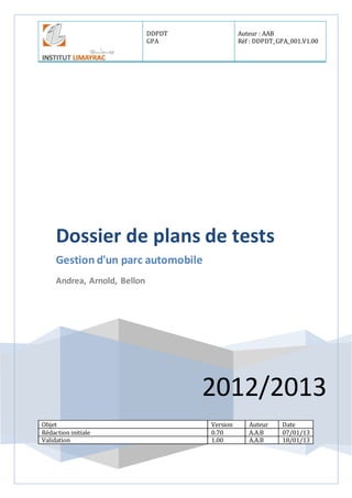 DDPDT
GPA
Auteur : AAB
Réf : DDPDT_GPA_001.V1.00
2012/2013
Dossier de plans de tests
Gestion d'un parc automobile
Andrea, Arnold, Bellon
Objet Version Auteur Date
Rédaction initiale 0.70 A.A.B 07/01/13
Validation 1.00 A.A.B 18/01/13
 