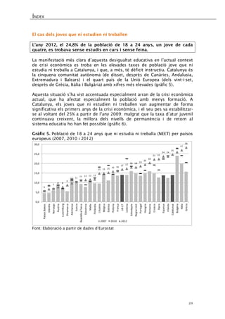 ÍNDEX 
24 
El cas dels joves que ni estudien ni treballen 
L’any 2012, el 24,8% de la població de 18 a 24 anys, un jove de cada quatre, es trobava sense estudis en curs i sense feina. 
La manifestació més clara d’aquesta desigualtat educativa en l’actual context de crisi econòmica es troba en les elevades taxes de població jove que ni estudia ni treballa a Catalunya, i que, a més, té dèficit instructiu. Catalunya és la cinquena comunitat autònoma (de disset, després de Canàries, Andalusia, Extremadura i Balears) i el quart país de la Unió Europea (dels vint-i-set, després de Grècia, Itàlia i Bulgària) amb xifres més elevades (gràfic 5). 
Aquesta situació s’ha vist accentuada especialment arran de la crisi econòmica actual, que ha afectat especialment la població amb menys formació. A Catalunya, els joves que ni estudien ni treballen van augmentar de forma significativa els primers anys de la crisi econòmica, i el seu pes va estabilitzar- se al voltant del 25% a partir de l’any 2009: malgrat que la taxa d’atur juvenil continuava creixent, la millora dels nivells de permanència i de retorn al sistema educatiu ho han fet possible (gràfic 6). 
Gràfic 5. Població de 18 a 24 anys que ni estudia ni treballa (NEET) per països europeus (2007, 2010 i 2012) 
67788910111112121215151516161717181819202022222424252627280,05,010,015,020,025,030,0 Països BaixosIslàndiaNoruegaÀustriaLuxemburgDinamarcaAlemanyaSuèciaRepública TxecaEslovèniaMaltaFinlàndiaLituàniaBèlgicaEstòniaPolòniaFrançaUE-27LetòniaEslovàquiaRegne UnitPortugalHongriaRomaniaCroàciaXipreEspanyaIrlandaCatalunyaBulgàriaItàliaGrècia 200720102012 
Font: Elaboració a partir de dades d’Eurostat 
 