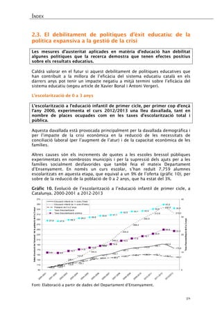 ÍNDEX 
28 
2.3. El debilitament de polítiques d’èxit educatiu: de la política expansiva a la gestió de la crisi 
Les mesures d’austeritat aplicades en matèria d’educació han debilitat algunes polítiques que la recerca demostra que tenen efectes positius sobre els resultats educatius. 
Caldrà valorar en el futur si aquest debilitament de polítiques educatives que han contribuït a la millora de l’eficàcia del sistema educatiu català en els darrers anys pot tenir un impacte negatiu a mitjà termini sobre l’eficàcia del sistema educatiu (vegeu article de Xavier Bonal i Antoni Verger). 
L’escolarització de 0 a 3 anys 
L’escolarització a l’educació infantil de primer cicle, per primer cop d’ençà l’any 2000, experimenta el curs 2012/2013 una lleu davallada, tant en nombre de places ocupades com en les taxes d’escolarització total i pública. 
Aquesta davallada està provocada principalment per la davallada demogràfica i per l’impacte de la crisi econòmica en la reducció de les necessitats de conciliació laboral (per l’augment de l’atur) i de la capacitat econòmica de les famílies. 
Altres causes són els increments de quotes a les escoles bressol públiques experimentats en nombrosos municipis i per la supressió dels ajuts per a les famílies socialment desfavorides que també feia el mateix Departament d’Ensenyament. En només un curs escolar, s’han reduït 7.759 alumnes escolaritzats en aquesta etapa, que equival a un 9% de l’oferta (gràfic 10), per sobre de la reducció de la població de 0 a 2 anys, que ha estat del 3%. 
Gràfic 10. Evolució de l’escolarització a l’educació infantil de primer cicle, a Catalunya. 2000-2001 a 2012-2013 
100,0106,5117,1126,1137,0147,7154,1167,1176,0179,9185,1192,0175,8100,0186,7206,2240,6268,2292,9313,9336,9315,0100,0138,5143,7148,4150,5150,1145,0140,7105,3126,1141,5164,4108,0115,5120,1128,3135,127,927,628,329,329,830,631,132,533,133,434,537,034,99,89,610,711,612,613,614,616,517,819,120,522,822,090110130150170190210230250270290310330350370 2000-20012001-20022002-20032003-20042004-20052005-20062006-20072007-20082008-20092009-20102010-20112011-20122012/2013 Índex d'evolució de l'alumnat / de la població de 0 a 2 anys 010203040 Taxa d'escolarització de 0 a 2 anys Educació infantil de 1r cicle (Total) Educació infantil de 1r cicle (Públic) Població de 0 a 2 anysTaxa d'escolarització Taxa d'escolarització pública 
Font: Elaboració a partir de dades del Departament d’Ensenyament.  