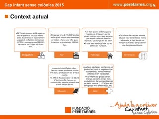 Cap infant sense colònies 2015
13
 Context actual
•23,7% dels menors de 16 estan en
risc de pobresa: 285.000 infants i
joves. Aquest risc és especialment
prevalent en famílies nombroses
(47,5%) i monoparentals (46,6%) i
ha crescut un 33% en els últims
anys.
Desigualtats
•A Espanya hi ha 1.728.400 famílies
en les quals tots els seus membres
es troben a l'atur, una xifra que a
Catalunya es tradueix en 243.900
llars.
Atur
•Les llars que no poden pagar la
hipoteca o el lloguer i que no
poden menjar carn o peix almenys
una vegada cada dos dies s'ha
duplicat a Catalunya des del 2007.
•El 10% dels menors d'edat viu en
edificis en mal estat.
Habitatge
•Els infants afectats per aquesta
situació no s'alimenten de forma
adequada, ja sigui perquè no
mengen suficient o perquè tenen
una dieta desequilibrada.
Alimentació
•Aquests infants falten més a
l'escola i tenen rendiment escolar
més baix, predisposant-los al fracàs
escolar.
•El 29% de fracàs escolar i de 51,1%
d'atur juvenil a Espanya es
concentra en aquesta població que
té més factors de risc.
Educació
•Les llars afectades per la crisi no
poden fer front al pagament de
tractaments, medicaments i
articles de 1ª necessitat.
•Els infants de grups socials
menys afavorits tenen més
probabilitats de tenir problemes
de salut mental (11,1%) que els
dels grups més afavorits (1,8%).
Salut
 