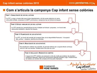 Cap infant sense colònies 2015
 Com s’articula la campanya Cap infant sense colònies
FASE 1. CANALITZACIÓ DE LES SOL·LICITUDS
•La FPT, ja sigui a través dels seus propis departaments o de les seves relacions en xarxa
amb altres entitats, empreses i/o AAPP, promociona i recepciona les sol·licituds de beques.
FASE 2. ESTUDI I ANÀLISIS DE LES SOL·LICITUDS
•La FPT estudia les característiques de les múltiples sol·licituds i propostes, i en funció dels
paràmetres establerts, adjudica les beques.
FASE 3. PLANIFICACIÓ DE LES ACTIVITATS
•La FPT, en funció del resultat de la segona fase, de la disponibilitat financera i d’ocupació
dels centres i receptors, planifica les activitats.
FASE 4. REALITZACIÓ DE LES ACTIVITATS
•Els beneficiaris realitzen les activitats. El període habitual per a aquest efecte comença
amb la fi del curs escolar i finalitza amb l'inici del nou curs.
FASE 5. AVALUACIÓ I RENDICIÓ DE COMPTES
•L'equip de la FPT realitza una avaluació a tots els nivells per analitzar els resultats i
problemes detectats, seguint els mecanismes habituals del Marc Lògic. Posteriorment
es realitza una rendició de comptes amb les parts implicades.
 