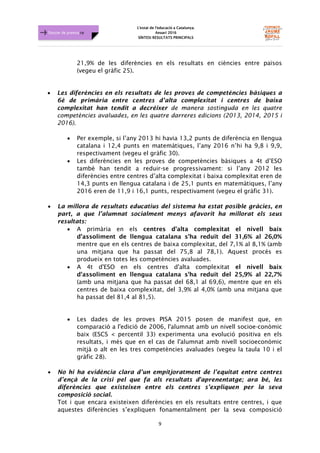 L'estat de l'educació a Catalunya.
Anuari 2016
SÍNTESI RESULTATS PRINCIPALS
9
Dossier de premsa FJB
21,9% de les diferències en els resultats en ciències entre països
(vegeu el gràfic 25).
• Les diferències en els resultats de les proves de competències bàsiques a
6è de primària entre centres d’alta complexitat i centres de baixa
complexitat han tendit a decréixer de manera sostinguda en les quatre
competències avaluades, en les quatre darreres edicions (2013, 2014, 2015 i
2016).
• Per exemple, si l’any 2013 hi havia 13,2 punts de diferència en llengua
catalana i 12,4 punts en matemàtiques, l’any 2016 n’hi ha 9,8 i 9,9,
respectivament (vegeu el gràfic 30).
• Les diferències en les proves de competències bàsiques a 4t d’ESO
també han tendit a reduir-se progressivament: si l’any 2012 les
diferències entre centres d’alta complexitat i baixa complexitat eren de
14,3 punts en llengua catalana i de 25,1 punts en matemàtiques, l’any
2016 eren de 11,9 i 16,1 punts, respectivament (vegeu el gràfic 31).
• La millora de resultats educatius del sistema ha estat posible gràcies, en
part, a que l’alumnat socialment menys afavorit ha millorat els seus
resultats:
• A primària en els centres d'alta complexitat el nivell baix
d'assoliment de llengua catalana s'ha reduït del 31,6% al 26,0%
mentre que en els centres de baixa complexitat, del 7,1% al 8,1% (amb
una mitjana que ha passat del 75,8 al 78,1). Aquest procés es
produeix en totes les competències avaluades.
• A 4t d'ESO en els centres d'alta complexitat el nivell baix
d'assoliment en llengua catalana s'ha reduït del 25,9% al 22,7%
(amb una mitjana que ha passat del 68,1 al 69,6), mentre que en els
centres de baixa complexitat, del 3,9% al 4,0% (amb una mitjana que
ha passat del 81,4 al 81,5).
• Les dades de les proves PISA 2015 posen de manifest que, en
comparació a l'edició de 2006, l'alumnat amb un nivell socioe-conòmic
baix (ESCS < percentil 33) experimenta una evolució positiva en els
resultats, i més que en el cas de l'alumnat amb nivell socioeconòmic
mitjà o alt en les tres competències avaluades (vegeu la taula 10 i el
gràfic 28).
• No hi ha evidència clara d’un empitjoratment de l’equitat entre centres
d’ençà de la crisi pel que fa als resultats d'aprenentatge; ara bé, les
diferències que existeixen entre els centres s’expliquen per la seva
composició social.
Tot i que encara existeixen diferències en els resultats entre centres, i que
aquestes diferències s’expliquen fonamentalment per la seva composició
 
