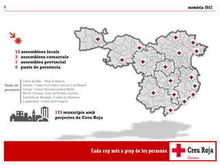 memòria 20126
15 assemblees locals
3 assemblees comarcals
1 assemblea provincial
6 punts de presència
Lloret de Mar - Punt d’atenció
Girona - Centre Activitats i Serveis Can Blanch
Girona - Centre Reconeixement Mèdic
Pla de l’Estany - Lloc de Primers Auxilis
Torroella de Montgrí - Centre de formació
Camprodon - Centre de Formació
Punts de
presència
175 municipis amb
projectes de Creu Roja
 