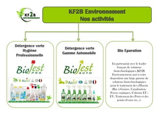 En partenariat avec le leader
      français de solutions
   biotechnologiques, KF2B
  Environnement, met à votre
disposition une large gamme de
  solutions biotechnologiques
pour le traitement des effluents
 (Bac à Graisse, Canalisation,
Fosses septiques, Colonne EU-
EV, Traitement des Ports et des
      points d’eaux etc…).
 