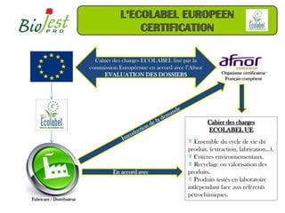 Cahier des charges ECOLABEL fixé par la
                           commission Européenne en accord avec l’Afnor
                                EVALUATION DES DOSSIERS                        Organisme certificateur
                                                                                Français compétent




                                                                          Cahier des charges
                                                                          ECOLABEL UE
                                                                   Ensemble du cycle de vie du
                                                                 produit. (extraction, fabrication…).
                                                                   Critères environnementaux.
                                                                   Recyclage ou valorisation des
                                    En accord avec               produits.
                                                                   Produits testés en laboratoire
                                                                 indépendant face aux référents
                                                                 pétrochimiques.
Fabricant / Distributeur
 