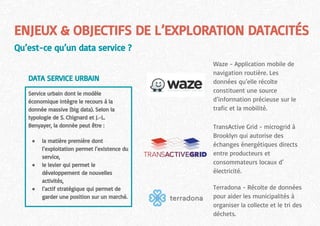 ENJEUX & OBJECTIFS DE L’EXPLORATION DATACITÉS
Qu’est-ce qu’un data service ?
Service urbain dont le modèle
économique intègre le recours à la
donnée massive (big data). Selon la
typologie de S. Chignard et J.-L.
Benyayer, la donnée peut être :
● la matière première dont
l’exploitation permet l’existence du
service,
● le levier qui permet le
développement de nouvelles
activités,
● l’actif stratégique qui permet de
garder une position sur un marché.
DATA SERVICE URBAIN
Waze - Application mobile de
navigation routière. Les
données qu’elle récolte
constituent une source
d’information précieuse sur le
trafic et la mobilité.
TransActive Grid - microgrid à
Brooklyn qui autorise des
échanges énergétiques directs
entre producteurs et
consommateurs locaux d’
électricité.
Terradona - Récolte de données
pour aider les municipalités à
organiser la collecte et le tri des
déchets.
 