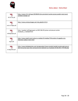 Kolna Jabeur - Kolna Ghazi
Page 24 / 25
RFI 18 Juin.pdf
http://www.rfi.fr/afrique/20120618-titre-provisoire-tunisie-proces-anodin-mais-lourd-
symbole-changer-url
arret sur images.pdf
http://www.arretsurimages.net/vite.php?id=14114
Huffingtonpost.pdf
http://quebec.huffingtonpost.ca/2012/06/25/prison-caricatures-tunisie-
facebook_n_1623620.html
mag14.pdf
http://www.mag14.com/culture-a-medias/53-medias/718-tunisie-rsf-appelle-a-la-
liberation-jabeur-mejri.html
le telegramme.pdf
http://www.letelegramme.com/ig/generales/france-monde/monde/tunisie-sept-ans-et-
demi-de-prison-pour-des-caricatures-de-mahomet-sur-facebook-25-06-2012-1751538.php
 