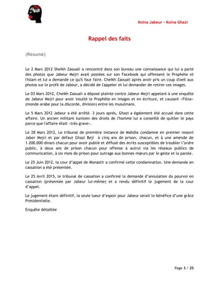 Kolna Jabeur - Kolna Ghazi
Page 3 / 25
Rappel des faits
(Résumé)
Le 2 Mars 2012 Sheikh Zaouali a rencontré dans son bureau une connaissance qui lui a parlé
des photos que Jabeur Mejri avait postées sur son Facebook qui offensent le Prophète et
l'Islam et lui a demandé ce qu'il faut faire. Cheikh Zaouali après avoir pris un coup d'oeil aux
photos sur le profil de Jabeur, a décidé de l'appeler et lui demander de retirer ces images.
Le 03 Mars 2012, Cheikh Zaouali a déposé plainte contre Jabeur Mejri appelant à une enquête
de Jabeur Mejri pour avoir insulté le Prophète en images et en écriture, et causant «Fitna»
(monde arabe pour la discorde, division) entre les musulmans.
Le 5 Mars 2012 Jabeur a été arrêté. 3 jours après, Ghazi a également été accusé dans cette
affaire. Un ancien militant tunisien des droits de l'homme lui a conseillé de quitter le pays
parce que l'affaire était «très grave».
Le 28 Mars 2012, Le tribunal de première instance de Mahdia condamne en premier ressort
Jaber Mejri et par défaut Ghazi Beji à cinq ans de prison, chacun, et à une amende de
1.200.000 dinars chacun pour avoir publié et diffusé des écrits susceptibles de troubler l’ordre
public, à deux ans de prison chacun pour offense à autrui via les réseaux publics de
communication, à six mois de prison pour outrage aux bonnes mœurs par le geste et la parole.
Le 25 Juin 2012, la cour d’appel de Monastir a confirmé cette condamnation. Une demande en
cassation a été présentée.
Le 25 Avril 2015, le tribunal de cassation a confirmé la demande d’annulation du pourvoi en
cassation (présentée par Jabeur lui-même) et a rendu définitif le jugement de la cour
d’appel.
Le jugement étant définitif, la seule lueur d’espoir pour Jabeur serait le bénéfice d’une grâce
Présidentielle.
Enquête détaillée
 