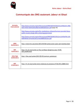 Kolna Jabeur - Kolna Ghazi
Page 4 / 25
Communiqués des ONG soutenant Jabeur et Ghazi
Amnesty
International
http://www.amnesty.org/en/library/asset/MDE30/010/2012/en/e44dcc01-ef8d-
4255-935b-4d2931b9ce08/mde300102012en.pdf (page 26)
http://www.amnesty.org/en/for-media/press-releases/tunisian-journalist-faces-
public-morals-charge-after-criticizing-government
http://www.amnesty.org/en/library/asset/MDE30/005/2012/en/a47bef78-c16f-
4208-893d-527ea5dc2d51/mde300052012en.pdf
HRW
06/04/2012
http://www.hrw.org/news/2012/04/06/tunisia-seven-years-jail-mocking-islam
RSF
10/05/2012
http://fr.rsf.org/tunisie-un-flou-juridique-dangereux-pour-10-05-
2012,42599.html
IFEX-TMG
25/05/2012
http://ifex.org/tunisia/2012/05/25/overturn_sentences/
RSF
27/05/2012
http://fr.rsf.org/tunisie-entre-violences-et-pressions-27-06-2012,42884.html
 