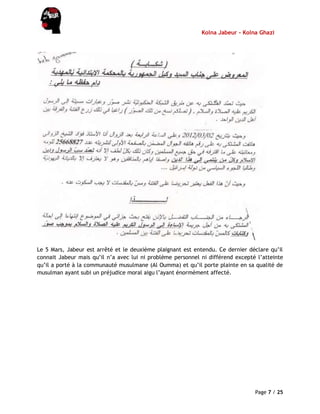 Kolna Jabeur - Kolna Ghazi
Page 7 / 25
Le 5 Mars, Jabeur est arrêté et le deuxième plaignant est entendu. Ce dernier déclare qu’il
connait Jabeur mais qu’il n’a avec lui ni problème personnel ni différend excepté l’atteinte
qu’il a porté à la communauté musulmane (Al Oumma) et qu’il porte plainte en sa qualité de
musulman ayant subi un préjudice moral aigu l’ayant énormément affecté.
 