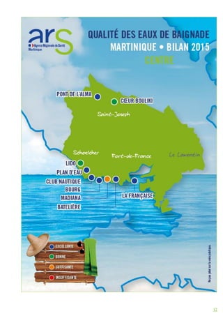 Qualité des eaux de baignade Martinique 