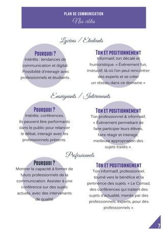  
7
Plan de communication
Nos cibles
	
  
Lycéens / Etudiants
	
  
Enseignants / Intervenants
Professionnels
	
   	
  
	
  
	
  
Tonetpositionnement
Informatif, ton décalé et
humoristique. « Événement fun,
instructif, là où l’on peut rencontrer
des experts et se créer
un réseau dans ce domaine »
Pourquoi?
Intérêts : tendances de
communication et digital.
Possibilité d’interagir avec
professionnels et étudiants.
	
  
	
  
Tonetpositionnement
Ton professionnel & informatif,
« Événement permettant de
faire participer leurs élèves,
faire réagir et interagir,
meilleure appropriation des
sujets traités ».
Tonetpositionnement
Ton informatif, professionnel,
tourné vers le bénéfice et la
pertinence des sujets. « Le Comad,
des conférences qui traitent des
sujets d’actualité, menés par des
professionnels, experts, pour des
professionnels ».
Pourquoi?
Intérêts: conférences.
Ils peuvent être performants
dans le public pour relancer
le débat, interagir avec les
professionnels présents.
Pourquoi?
Montrer la capacité à former de
futurs professionnels de la
communication. Assister à une
conférence sur des sujets
actuels, avec des intervenants
de qualité
 