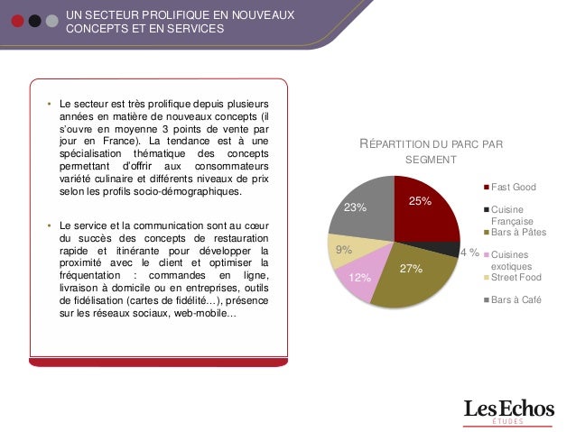 prix Coumadin en France