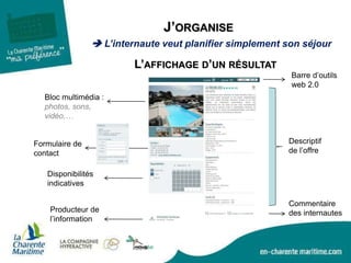 J’ORGANISE
 L’internaute veut planifier simplement son séjour
L’AFFICHAGE D’UN RÉSULTAT
Bloc multimédia :
photos, sons,
vidéo,…
Barre d’outils
web 2.0
Descriptif
de l’offre
Commentaire
des internautesProducteur de
l’information
Disponibilités
indicatives
Formulaire de
contact
 