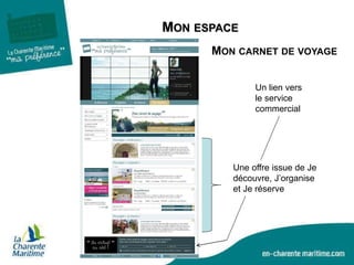 MON ESPACE
MON CARNET DE VOYAGE
Un lien vers
le service
commercial
Une offre issue de Je
découvre, J’organise
et Je réserve
 