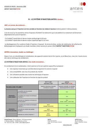 DOSSIER DE PRESSE – Novembre 2009  
ANTEIS® INJECTIONSYSTEM 
 
 
Contact Presse : Patricia Bénitah ‐ P.B Communication 
7, Villa des Sablons – 92200 Neuilly sur‐Seine 
Tel : 01 47 31 11 06 – E‐Mail : pbcom@wanadoo.fr 
 
ANTEIS           ANTEIS France  
Chemin des Aulx 18        68, rue Cassiopée 
1228 ‐ Plan‐les Ouates / Genève                                                     74650 – Chavanod / Annecy 
SUISSE                             FRANCE 
www.anteis.com 
 
 
 
 
IV ‐ LE SYSTÈME D’INJECTION ANTEIS: Genèse… 
 
2007, un constat, des évidences … 
 
La douleur perçue à l’injection est très variable en fonction du médecin injecteur (même patient / même produit);  
 
2 ans de recul sur les premières séries d’injection d’Esthélis®
 
ont démontré que la durabilité d’un traitement est fortement 
dépendante de la zone d’injection :
 
 
‐ Un Esthélis® injecté dans le derme moyen‐profond agit 4 à 8 mois   
‐ Un Esthélis® injecté dans le derme moyen‐superficiel agit 9 à 12 mois   
 
 Le développement d’un système d’aide à l’injection s’imposait.  Au terme de deux  années de mobilisation de la Recherche 
&Développement impliquant une étude mondiale, Anteis lancera en janvier 2010 l’ANTEIS® INJECTIONSYSTEM  
 
 
ANTEIS: Innovateur, leader ou challenger 
 
Depuis 3 ans, en mésothérapie et revitalisation, des appareils existent tels le Pen Injector, ou le Meso‐Gun, mais rien n’avait encore 
été créé en technique de comblement. 
 
LE SYSTÈME D’INJECTION ANTEIS: Une réelle innovation… 
 
En comblement et en revitalisation, c’est le premier et le seul système aujourd’hui à proposer : 
 Une injection motorisée qui contrôle électroniquement le volume à injecter 
 Une compatibilité  avec tous les produits du marché 
 Une utilisation possible avec toutes les techniques d’injection  
 Une calibration de l’injection en fonction du type de produit  
 
 
