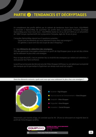 28 
PARTIE 2 : Tendances et décryptage S 
En complément des profils définis par le cabinet de tendances Soon Soon Soon, EQUIPMAG 
a demandé à OpinionWay de quantifier ces profils dans la population française (Sondage 
OpinionWay pour Soon Soon Soon - EQUIPMAG réalisé du 23 au 24 avril 2014 sur un échantillon 
de 1008 Français représentatifs de la population française, âgés de 18 ans et plus). 
L’enquête OpinionWay répond aux 2 questions suivantes : 
- Quels sont les éléments qui vous séduisent le plus chez une enseigne ? 
- En général, à quoi sont dus vos coups de coeur shopping ? 
1 • Les éléments de séduction des enseignes 
35% des personnes interrogées présentent un profil de Vigi-Shopper pour ce qui est des critères 
qui les séduisent le plus chez une enseigne. 
Pour ce type de profil, c’est en premier lieu la sincérité des enseignes qui retient son attention, il 
veut pouvoir leur faire confiance. 
Le profil qui arrive juste derrière est celui de l’Alter-Shopper (32%) qui, lui, est séduit par la simplicité 
des marques qui lui permettent d’optimiser son temps mais aussi son argent. 
Dans les éléments suivants, quels sont ceux qui vous séduisent le plus chez une enseigne ? 
Sincérité = Vigi-Shopper 
Souci du local et de l’environnement = Slow-Shopper 
Simplicité = Alter-Shopper 
Originalité = Emo-Shopper 
Innovation = Social-Shopper 
35% 
12% 
Néanmoins, par tranche d’âge, on constate que les 18 - 24 ans se retrouvent en majorité dans le 
profil de l’Emo-Shopper (à 60%). 
Le salon du retail, de la distribution 
et du point de vente 
16 • 18 SEPTEMBRE 2014 
Paris expo Porte de Versailles 
14% 
32% 
7% 
 