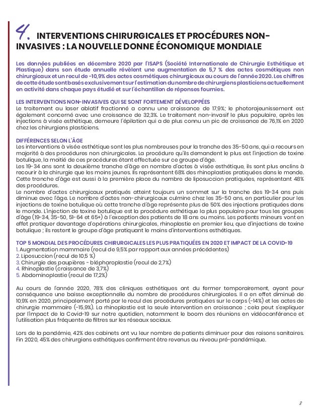 8
Les données publiées en décembre 2020 par l’ISAPS (Société Internationale de Chirurgie Esthétique et
Plastique) dans son étude annuelle révèlent une augmentation de 5,7 % des actes cosmétiques non
chirurgicaux et un recul de -10,9% des actes cosmétiques chirurgicaux au cours de l’année 2020. Les chiffres
decetteétudesontbasésexclusivementsurl’estimationdunombredechirurgiensplasticiensactuellement
en activité dans chaque pays étudié et sur l’échantillon de réponses fournies.
LES INTERVENTIONS NON-INVASIVES QUI SE SONT FORTEMENT DÉVELOPPÉES
Le traitement au laser ablatif fractionné a connu une croissance de 17,9%; le photorajeunissement est
également concerné avec une croissance de 32,3%. Le traitement non-invasif le plus populaire, après les
injections à visée esthétique, demeure l’épilation qui a de plus connu un pic de croissance de 76,1% en 2020
chez les chirurgiens plasticiens.
DIFFÉRENCES SELON L’ÂGE
Les interventions à visée esthétique sont les plus nombreuses pour la tranche des 35-50 ans, qui a recours en
majorité à des procédures non chirurgicales. La procédure qu’ils demandent le plus est l’injection de toxine
botulique, la moitié de ces procédures étant effectuée sur ce groupe d’âge.
Les 19-34 ans sont la deuxième tranche d’âge en nombre d’actes à visée esthétique, ils sont plus enclins à
recourir à la chirurgie que les moins jeunes. Ils représentent 68% des rhinoplasties pratiquées dans le monde.
Cette tranche d’âge est aussi à la première place du nombre de liposuccion pratiquées, représentant 48%
des procédures.
Le nombre d’actes chirurgicaux pratiqués atteint toujours un sommet sur la tranche des 19-34 ans puis
diminue avec l’âge. Le nombre d’actes non-chirurgicaux culmine chez les 35-50 ans, en particulier pour les
injections de toxine botulique où cette tranche d’âge représente plus de 50% des injections pratiquées dans
le monde. L’injection de toxine botulique est la procédure esthétique la plus populaire pour tous les groupes
d’âge (19-34, 35-50, 51-64 et 65+) à l’exception des patients de 18 ans ou moins. Les patients mineurs vont en
effet pratiquer davantage d’opérations chirurgicales, rhinoplastie en premier lieu, que d’injections de toxine
botulique ; ils restent le groupe d’âge pratiquant le moins d’interventions esthétiques.
TOP 5 MONDIAL DES PROCÉDURES CHIRURGICALES LES PLUS PRATIQUÉES EN 2020 ET IMPACT DE LA COVID-19
1. Augmentation mammaire (recul de 9,5% par rapport aux années précédentes)
2. Liposuccion (recul de 10,5 %)
3. Chirurgie des paupières - blépharoplastie (recul de 2,7%)
4. Rhinoplastie (croissance de 3,7%)
5. Abdominoplastie (recul de 17,2%)
Au cours de l’année 2020, 78% des cliniques esthétiques ont du fermer temporairement, ayant pour
conséquence une baisse exceptionnelle du nombre de procédures chirurgicales. Il a en effet diminué de
10,9% en 2020, principalement porté par le recul des procédures pratiquées sur le corps (-14%) et les actes de
chirurgie mammaire (-15,9%). La rhinoplastie est la seule intervention en croissance ; cela peut s’expliquer
par l’impact de la Covid-19 sur notre quotidien, notamment le boom des réunions en vidéoconférence et
l’utilisation plus fréquente de filtres sur les réseaux sociaux.
Lors de la pandémie, 42% des cabinets ont vu leur nombre de patients diminuer pour des raisons sanitaires.
Fin 2020, 45% des chirurgiens esthétiques confirment être revenus au niveau pré-pandémique.
4.INTERVENTIONS CHIRURGICALES ET PROCÉDURES NON-
INVASIVES : LA NOUVELLE DONNE ÉCONOMIQUE MONDIALE
 