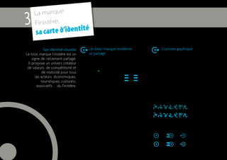 La marque
     3    Finistère,
              carte d’identité
           sa
                 Son identité visuelle           Un bloc marque moderne                                       L’univers graphique
     Le bloc marque Finistère est un             et partagé
         signe de ralliement partagé.
                                                                                                      Construit en cohésion avec l’univers graphique de la
      Il propose un univers créateur
                                                                                                      marque Bretagne, il comprend tous les éléments qui
      de valeurs, de compétitivité et                                                                 entourent le bloc marque : un code couleur spécifique,
                de visibilité pour tous                                                               une bibliothèque de signes propres, des symboles
           les acteurs économiques,                                                                   associés au Finistère qui pourront être utilisés de
                                                                                                      façon additionnelle.
               touristiques, culturels,
            associatifs… du Finistère.
                                          C’est un identifiant, un signe de ralliement collectif.     Bibliothèque de signes
                                          Désormais sous cette bannière commune, la marque
                                          existe, communique et agit. Ce bloc marque est donc                                        Gamme tribale
                                          le fil conducteur de l’ensemble de la communication
                                          de territoire.
                                          Il traduit la fierté bretonne (les « E » à rayures issues
                                          du code de marque de la région), la personnalité
                                          innovante (design typographique moderne), le besoin
                                          d’impulser les choses (point d’origine stylisé dans le
                                          « O » du mot « commence »)
                                          «Tout commence en Finistère» est une signature                                             Gamme point dorigine
                                          revendicative, une promesse positive et universelle. Le
                                          Finistère se positionne comme la terre de tous les
                                          possibles où chacun est encouragé à venir, y réaliser
                                          ses projets de vie, de travail, de vacances...
                                          Cette signature est également légitime car liée à la
                                          situation géographique et au nom breton du départe-
10                                        ment : Penn ar Bed, tête ou début du monde.
 