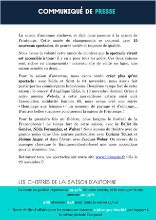 4
La saison d’automne s’achève, et déjà nous passons à la saison de
Printemps. Cette année de changements se poursuit avec 15
nouveaux spectacles, de genres variés et toujours de qualité.
Nous avons la volonté cette année de montrer que le spectacle vivant
est accessible à tous : il y en a pour tous les goûts. Ces deux saisons
sont riches en changements : nouveau site de vente en ligne, une
saison scindée en deux…
Pour la saison d’automne, nous avons voulu créer plus qu’un
spectacle : avec Zelda et Scott le 04 novembre, nous avons fait
participer les commerçants ludoviciens. Deuxième temps fort de cette
saison : le concert d’Angélique Kidjo, le 13 novembre dernier. Grâce à
notre mécène Weleda, à cette merveilleuse artiste ainsi qu’à
l’association solidarité femmes 68, nous avons créé une soirée
« Hommage aux femmes » ; un moment de partage et d’échange…
D’autres belles surprises ponctueront la saison de Printemps !
Pour la première fois au théâtre, nous lançons le festival de la
Francophonie ! Le temps fort de cette saison, avec le Ballet de
Genève, Nilda Fernandez, et Walter ! Nous aurons du théâtre avec de
grands noms dans Une journée particulière avec Corinne Touzet et
Jérôme Anger, et dans l’Avare avec Jacques Weber. Ou encore de la
musique classique le Kammerorchesterbasel que nous accueillons
pour la troisième fois.
Retrouvez tous nos spectacles sur notre site www.lacoupole.fr (dès le
29 novembre !)
- La vente au guichet représente 59.41% de notre recette, et la vente par le site
internet 40.59%
- 489 abonnés (946 pour toute la saison 13/14)
- Notre chiffre d’affaire pour les ventes sur internet a plus que doublé par rapport à
la même période l’an passé
 