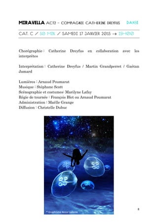8

Chorégraphie : Catherine Dreyfus en collaboration avec les
interprètes
Interprétation : Catherine Dreyfus / Martin Grandperret / Gaétan
Jamard
Lumières : Arnaud Poumarat
Musique : Stéphane Scott
Scénographie et costumes: Marilyne Lafay
Régie de tournée : François Blet ou Arnaud Poumarat
Administration : Maëlle Grange
Diffusion : Christelle Dubuc
® Graphisme Anne Ladevie
 