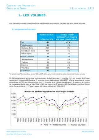 CONJONCTURE IMMOBILIÈRE
P ARIS - I LE        DE      F RANCE                                                                                                                                  24           N O V E M B R E                    2011


                             I - LES VOLUMES

     Les volumes présentés correspondent aux logements vendus libres, de gré à gré et en pleine propriété.


          1) Les appartements anciens :

                                                                                 Variation sur 1 an                                   Ecart du T3 2011
                                                                                                                                  par rapport à la moyenne
                                                                                 T3 2011 / T3 2010                              d'un T3 en "période haute" *
                              Paris                                                                -9%                                                       -17%
                              Petite Couronne                                                      -4%                                                         2%
                                Hauts-de-Seine                                                     -15%                                                      -2%
                                Seine-Saint-Denis                                                  11%                                                         1%
                                Val-de-Marne                                                        3%                                                         7%
                              Grande Couronne                                                       3%                                                         3%
                                Seine-et-Marne                                                      1%                                                       13%
                                Yvelines                                                            3%                                                       -3%
                                Essonne                                                            -3%                                                       -4%
                                Val-d'Oise                                                         12%                                                       12%
                              Ile-de-France                                                        -4%                                                       -4%
     * la "période haute" correspond aux années 1999 à 2007, déﬁnie par un nombre élevé de ventes et des prix en hausse annuelle.


     29 050 appartements anciens se sont vendus en Ile-de-France au 3° trimestre 2011, en érosion de 4% par
     rapport au 3° trimestre 2010 et à un 3° trimestre moyen de la période 1999-2007. A Paris, le nombre de ventes
     est inférieur de 17% au volume moyen d'un 3° trimestre de la période de référence*. A contrario, le nombre
     de ventes s'est étoffé dans le Val-d'Oise (+12% par rapport au 3° trimestre 2010 et à la période haute*) ainsi
     qu'en Seine-et-Marne (+13% par rapport à la même période en 1999-2007).


                                           Nombre de ventes d'appartements anciens par trimestre
        14 000

        12 000

        10 000

          8 000

          6 000

          4 000

          2 000

                0
                      T105
                             T205
                                    T305
                                           T405
                                                  T106
                                                         T206
                                                                T306
                                                                       T406
                                                                              T107
                                                                                     T207
                                                                                            T307
                                                                                                   T407
                                                                                                          T108
                                                                                                                 T208
                                                                                                                         T308
                                                                                                                                 T408
                                                                                                                                        T109
                                                                                                                                               T209
                                                                                                                                                      T309
                                                                                                                                                              T409
                                                                                                                                                                     T110
                                                                                                                                                                            T210
                                                                                                                                                                                   T310
                                                                                                                                                                                          T410
                                                                                                                                                                                                 T111
                                                                                                                                                                                                        T211
                                                                                                                                                                                                               T311




                                                                                            Paris                       Petite Couronne                                 Grande Couronne


Mention obligatoire pour toute citation :                                                                                                                                                           www.paris.notaires.fr
                                                                                                          3
Source Base BIEN - Notaires Paris-Ile de France
 