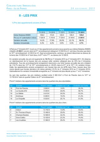CONJONCTURE IMMOBILIÈRE
P ARIS - I LE        DE   F RANCE                                                               24      N O V E M B R E     2011


                         II - LES PRIX

           1) Prix des appartements anciens à Paris


                                                                              Paris
                                                  T3 2010    T4 2010         T1 2011      T2 2011           T3 2011
              Indice Notaires-INSEE                109,0          113,6       120,0            126,4         129,8
              Prix au m² (valorisation indice)    7 020 €     7 310 €        7 720 €       8 140 €          8 360 €
              Variation annuelle                  14,2%          17,9%        20,0%        22,1%             19,1%
              Variation trimestrielle              5,3%           4,2%         5,6%            5,3%          2,7%


     A Paris au 3° trimestre 2011, le prix au m² des appartements anciens (sous-jacents aux indices Notaires-INSEE)
     s'établit à 8 360 €. Les prix dans le 6ème arrondissement atteignent 12 650 € le m², soit deux fois plus que dans
     le 19ème arrondissement (6 350 € le m²). Sept arrondissements, centraux, se situent désormais au dessus de
     la barre des 10 000 € le m² dont deux, le 6ème et le 7ème, au dessus de 12 000 €.

     En variation annuelle, les prix ont augmenté de 19,1% du 3° trimestre 2010 au 3° trimestre 2011. On observe
     un ralentissement de la hausse des prix puisque cette variation atteignait plus de 20% les 2 trimestres
     précédents. Tous les arrondissements enregistrent néanmoins une forte hausse annuelle des prix s'étalant
     de +16,7% dans les 13ème et 19ème arrondissements à +20,6% dans le 8ème et le 16ème. En variation trimes-
     trielle, les appartements anciens enregistrent une hausse des prix de 2,7% dans Paris, hausse deux fois
     moins élevée que l'année dernière à la même période (+5,3% du 2° trimestre 2010 au 3° trimestre 2010).
     Habituellement la variation trimestrielle enregistrée au 3° trimestre est plus élevée qu'aux 1° et 2° trimestres.

     Au sein des quartiers, les prix médians oscillent entre 5 900 €/m² à Pont de Flandre dans le 19ème et
     13 750 €/m² dans le quartier Odéon du 6ème arrondissement.

     Prix/m² médians des appartements anciens dans les quartiers les plus abordables :

       Arr.       Quartier                          Prix/m² médian        Evolution sur 1 an          Evolution sur 5 ans
       19         Pont de Flandre                      5 900 €                  8,9%                        35,3%
       18         La Goutte-d'Or                       6 300 €                 20,9%                        56,7%
       19         La Villette                          6 410 €                 24,5%                        53,3%
       19         Amérique                             6 480 €                 15,5%                        41,2%
       18         La Chapelle                          6 530 €                 25,1%                        51,9%

     Prix/m² médians des appartements anciens dans les quartiers les plus chers :

       Arr.       Quartier                          Prix/m² médian        Evolution sur 1 an          Evolution sur 5 ans
       6          Odéon                                13 750 €                13,8%                        53,5%
       7          St.-Thomas-d'Aquin                   13 460 €                25,8%                        55,4%
       8          Champs-Elysées                       12 680 €                32,4%                        45,6%
       7          Gros-Caillou                         12 420 €                23,3%                        74,4%
       7          Les Invalides                        11 960 €                29,4%                        51,6%




Mention obligatoire pour toute citation :                                                                        www.paris.notaires.fr
                                                                 8
Source Base BIEN - Notaires Paris-Ile de France
 