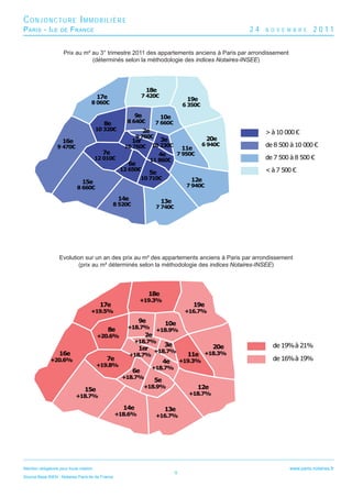 CONJONCTURE IMMOBILIÈRE
P ARIS - I LE        DE   F RANCE                                                                         24   N O V E M B R E    2011

                      Prix au m² au 3° trimestre 2011 des appartements anciens à Paris par arrondissement
                                 (déterminés selon la méthodologie des indices Notaires-INSEE)




                                                                   18e
                                            17e                   7 420€
                                                                                         19e
                                       8 060€                                          6 350€

                                                              9e           10e
                                              8e         8 640€          7 660€
                                            10 320€                2e                                          > à 10 000 €
                                                              9 760€                               20e
                      16e                                    1er           3e
                   9 470€                               10 760€         10 230€                 6 940€         de 8 500 à 10 000 €
                                                                                       11e
                                              7e                          4e        7 950€
                                        12 010€                         11 860€                                de 7 500 à 8 500 €
                                                         6e
                                                       12 650€                                                 < à 7 500 €
                                                                    5e
                                                                  10 710€                 12e
                                 15e
                              8 660€                                                     7 940€

                                                       14e                 13e
                                                   8 520€
                                                                         7 740€




                    Evolution sur un an des prix au m² des appartements anciens à Paris par arrondissement
                           (prix au m² déterminés selon la méthodologie des indices Notaires-INSEE)



                                                                    18e
                                                               +19.3%
                                             17e                                             19e
                                      +19.5%                                            +16.7%
                                                               9e             10e
                                                  8e     +18.7%
                                                                          +18.9%
                                            +20.6%                 2e
                                                              +18.7%
                                                                      3e                            20e          de 19% à 21%
                                                               1er +18.7%
                    16e                                      +18.7%                      11e +18.3%
               +20.6%                          7e                             4e       +19.3%                    de 16% à 19%
                                            +19.8%                      +18.7%
                                                             6e
                                                        +18.7%
                                                                         5e
                                                                   +18.9%                     12e
                                   15e
                              +18.7%                                                     +18.7%

                                                        14e                   13e
                                                   +18.6%                +16.7%




Mention obligatoire pour toute citation :                                                                              www.paris.notaires.fr
                                                                                   9
Source Base BIEN - Notaires Paris-Ile de France
 