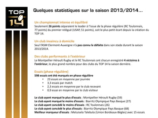 Quelques statistiques sur la saison 2013/2014…
Un championnat intense et équilibré
Seulement 26 points séparaient le leader à l’issue de la phase régulière (RC Toulonnais,
77 points) du premier relégué (USAP, 51 points), soit le plus petit écart depuis la création du
TOP 14.
Un club invaincu à domicile
Seul l’ASM Clermont-Auvergne n’a pas connu la défaite dans son stade durant la saison
2013/2014.
Des clubs performants à l’extérieur
Le Montpellier Hérault Rugby et le RC Toulonnais ont chacun enregistré 4 victoires à
l’extérieur, le plus grand nombre pour des clubs du TOP 14 la saison dernière.
Essais (phase régulière)
598 essais ont été marqués en phase régulière
• 23 essais en moyenne par journée
• 3,3 essais par match
• 2,3 essais en moyenne par le club recevant
• 0,9 essai en moyenne par le club visiteur
Le club ayant marqué le plus d’essais : Montpellier Hérault Rugby (59)
Le club ayant marqué le moins d’essais : Biarritz Olympique Pays Basque (27)
Le club ayant concédé le moins d’essais : RC Toulonnais (26)
Le club ayant concédé le plus d’essais : Biarritz Olympique Pays Basque (68)
Meilleur marqueur d’essais : Metuisela Talebula (Union Bordeaux-Bègles) avec 15 essais
 