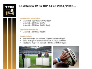 La diffusion TV du TOP 14 en 2014/2015…
Les matches « décalés »
• Le vendredi à 20H45 sur CANAL+ Sport
• Le samedi à 14H45 sur CANAL+
• Le samedi à 20H45 sur CANAL+ Sport
Les autres rencontres
• Le samedi à 18H30 sur RUGBY+
Les émissions
• « Les Spécialistes » le vendredi à 19H30 ,sur CANAL+ Sport
• « Jour de Rugby », le samedi entre 22H et 23H, sur CANAL+
• « La Séance Rugby » le mercredi à 22H35, sur CANAL+ Sport
 
